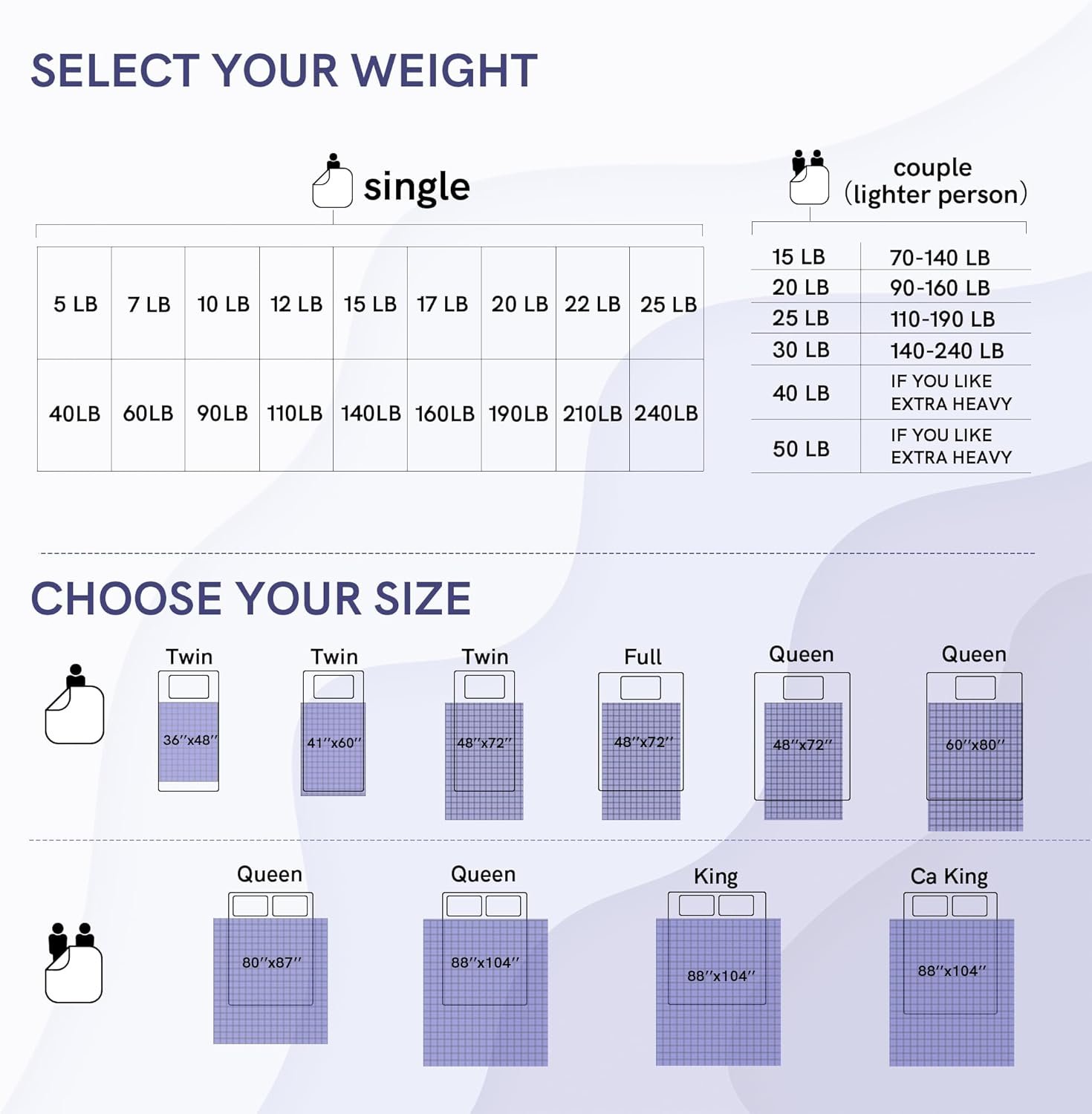 YnM 15lbs Weighted Blanket for Adults - Image 6